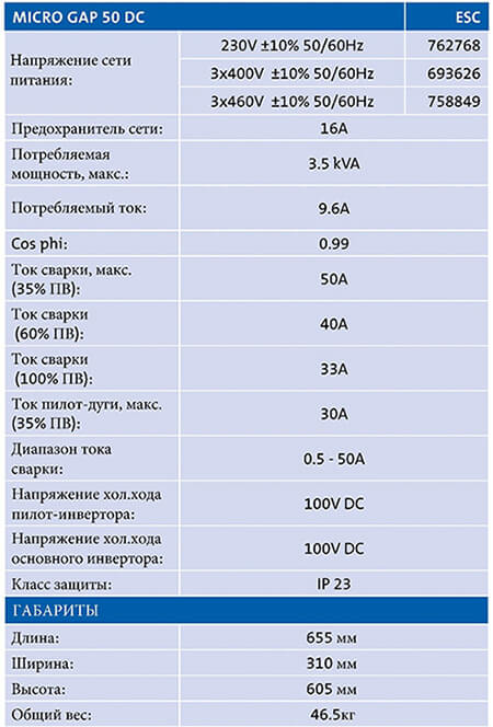 Micro GAP 50 DC технические характеристики Micro GAP 50 DC технические характеристики