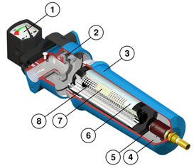 фильтры ATS S.r.l. фильтры ATS S.r.l.
