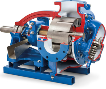 Шестеренные насосы Varisco V 80-2