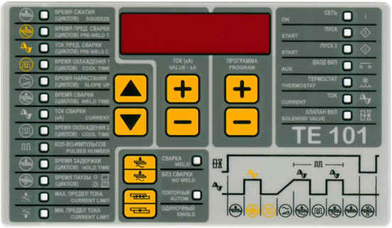 >Встроенный блок управления