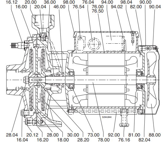 Номера позиций запасных частей CALPEDA на деталировках 